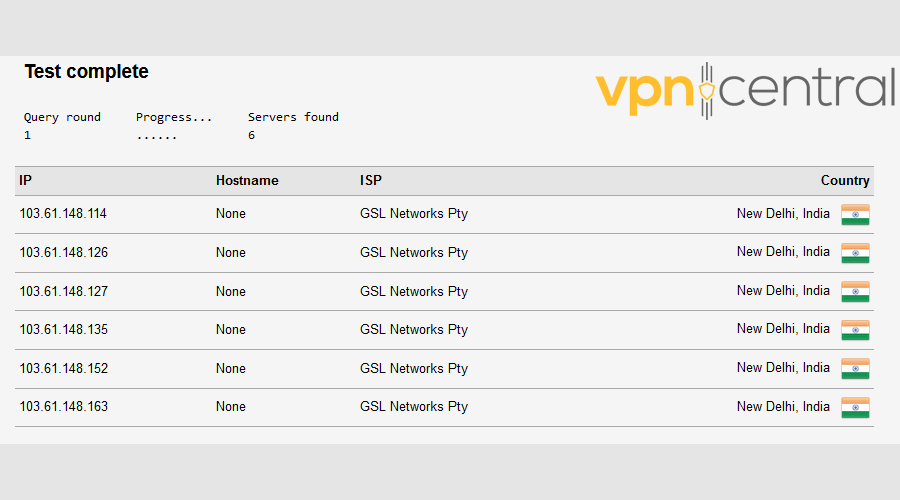 DNS leak test results with VPN on