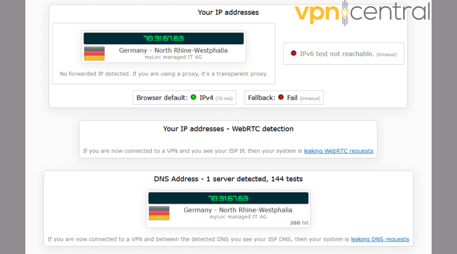 IP leak test results with Planet VPN on