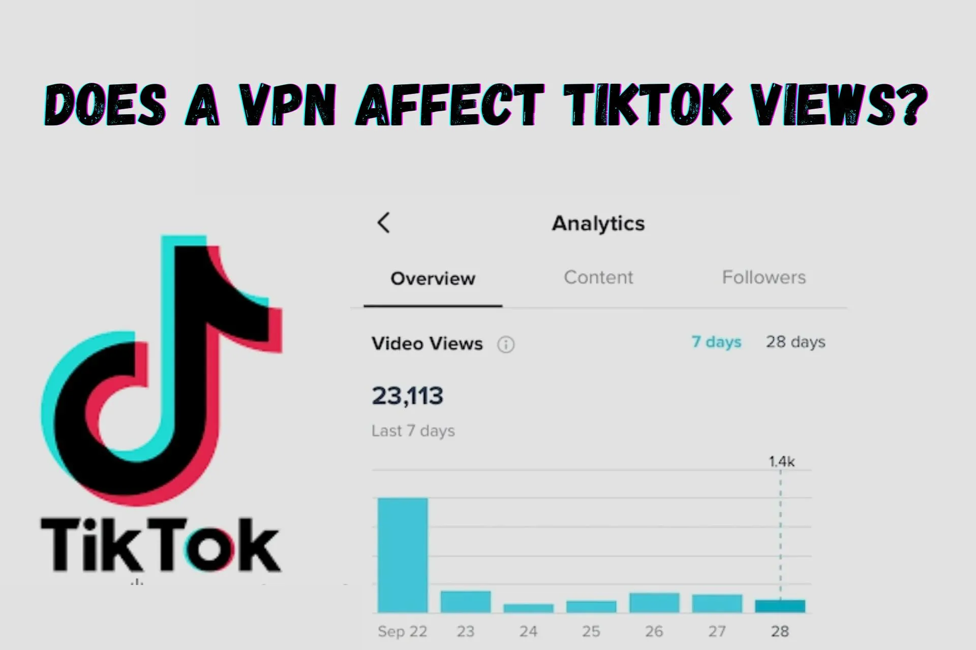 does vpn affect tiktok views