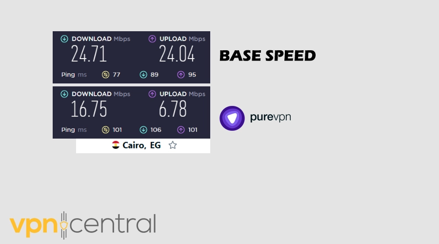 PureVPN speed Egypt