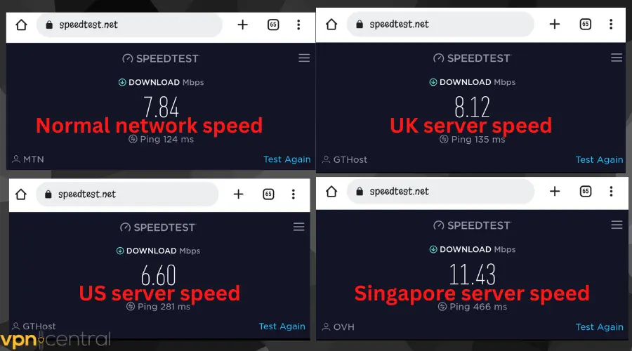 vpn super unlimited proxy speed test