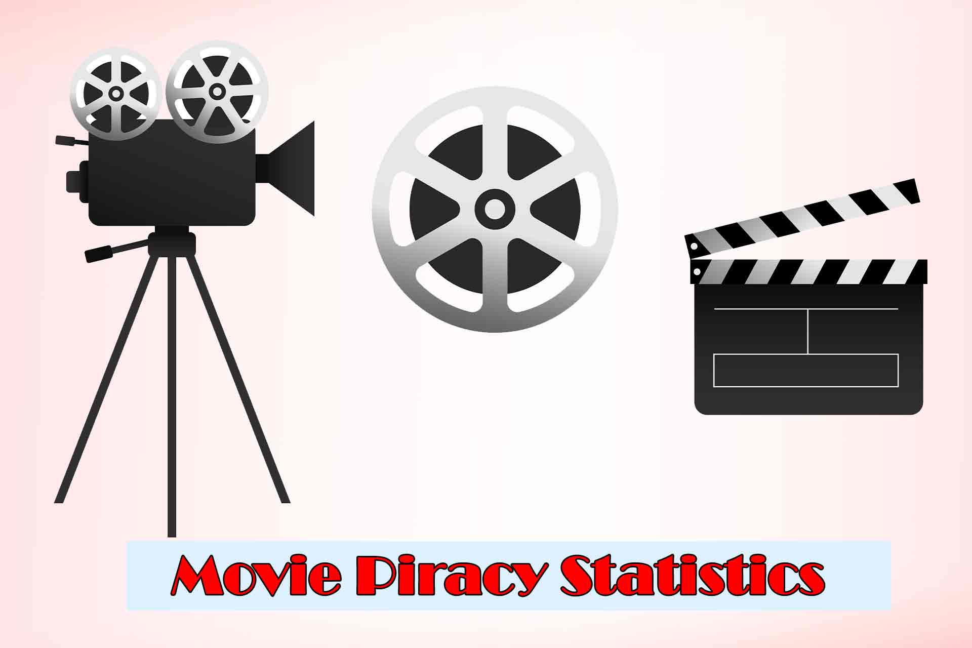 Movie Piracy Statistics