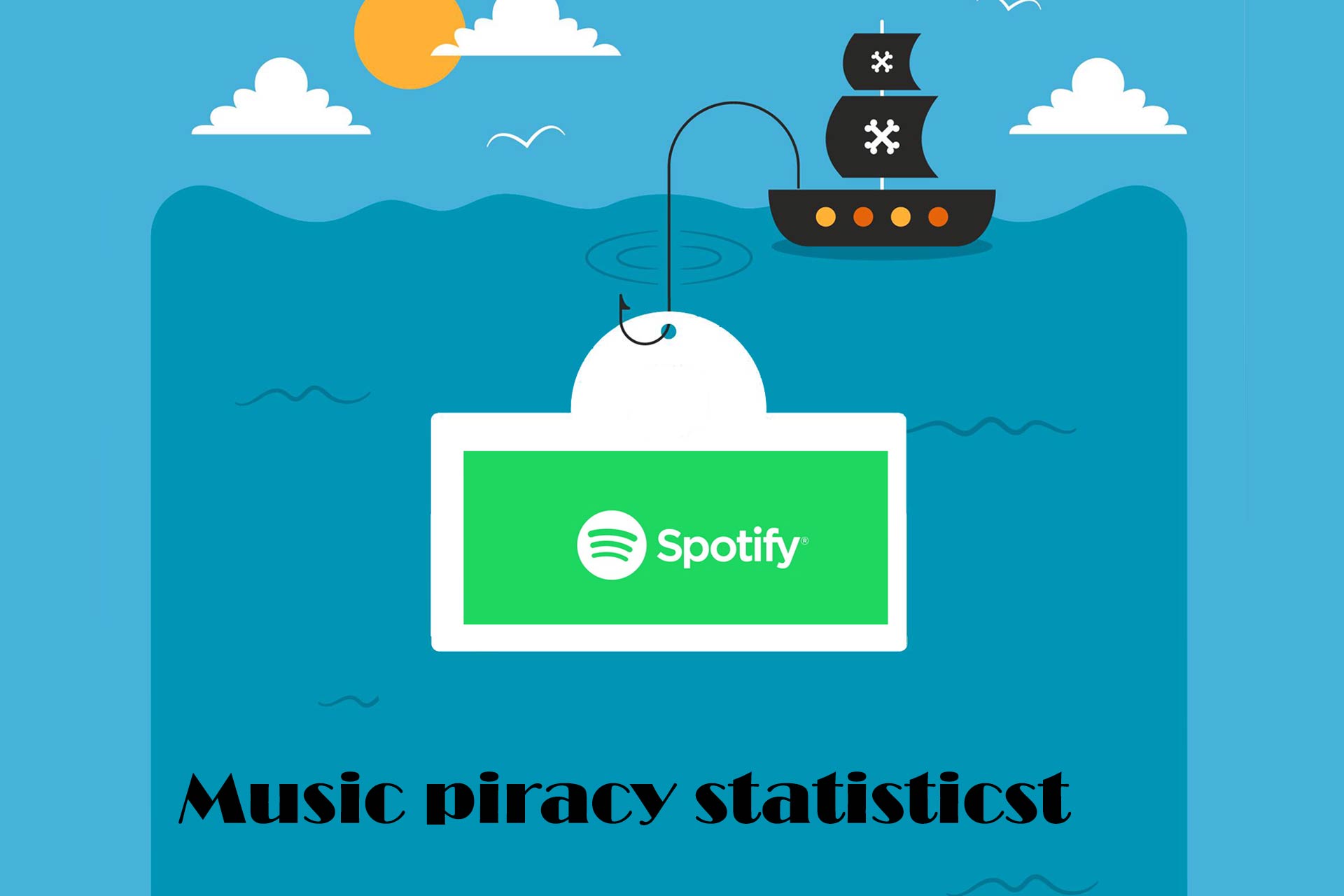Music piracy statistics