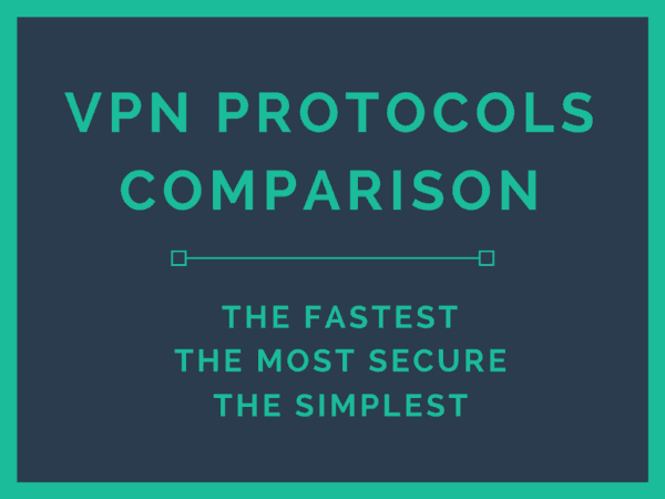 best vpn protocol