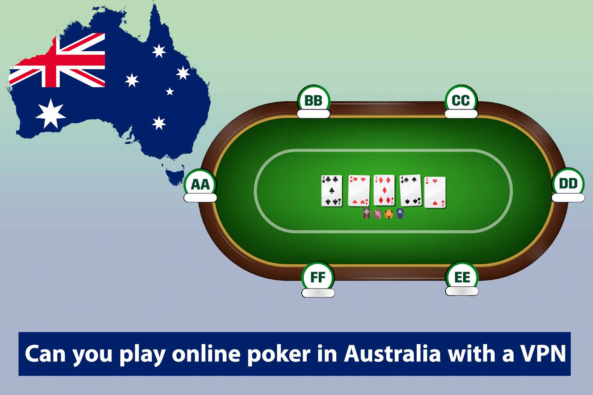 Can you play online poker in Australia with a VPN