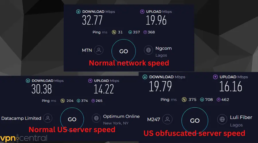 nordvpn speed test on normal and obfuscated servers in US