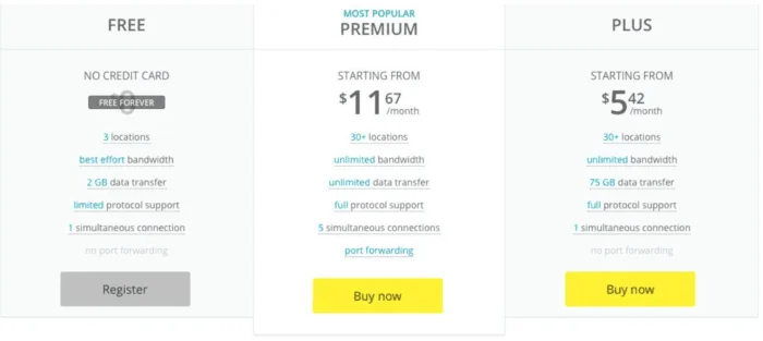 hide me vpn pricing and plans
