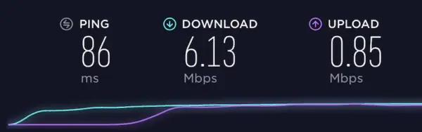 speed test without vpn