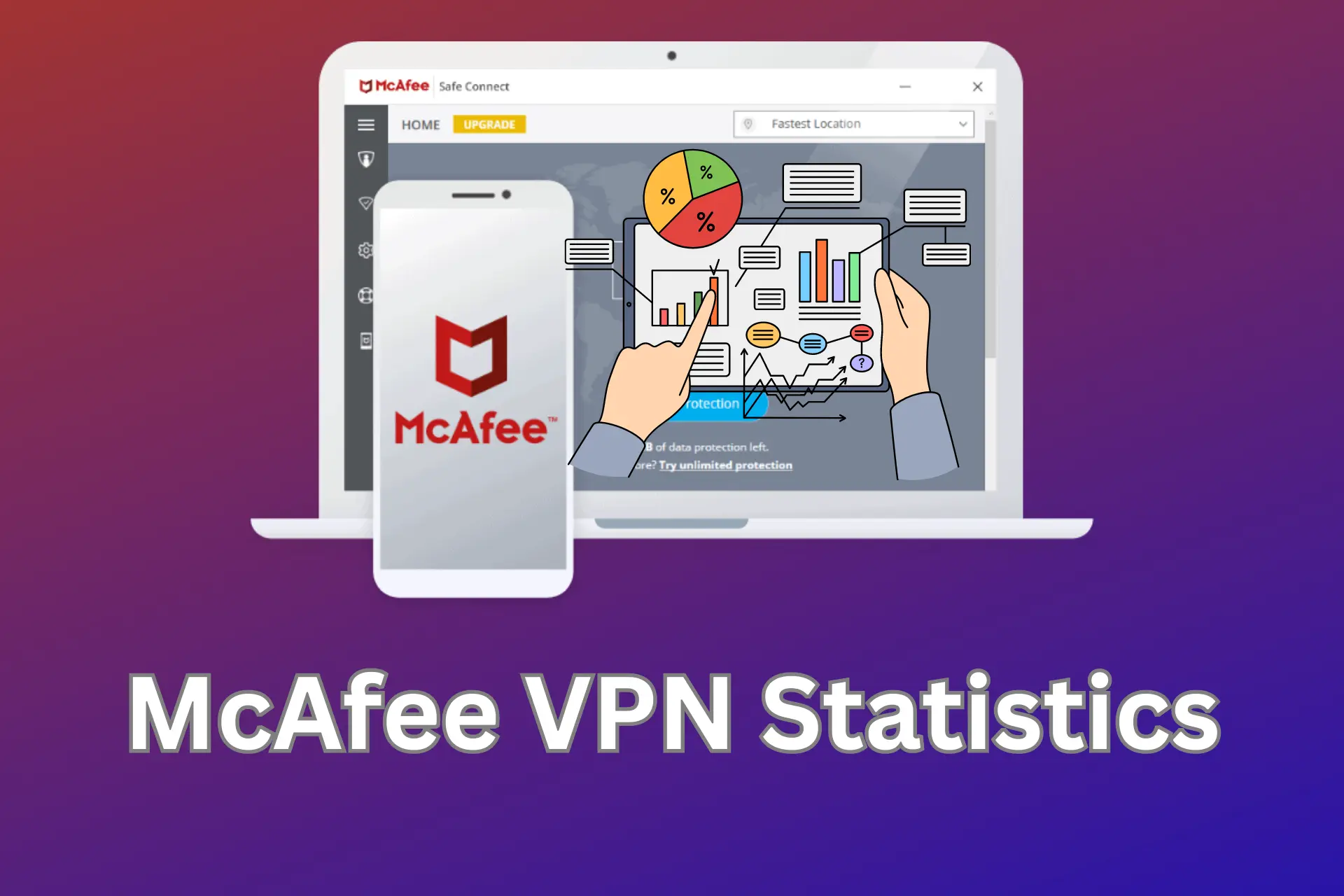 McAfee VPN Statistics