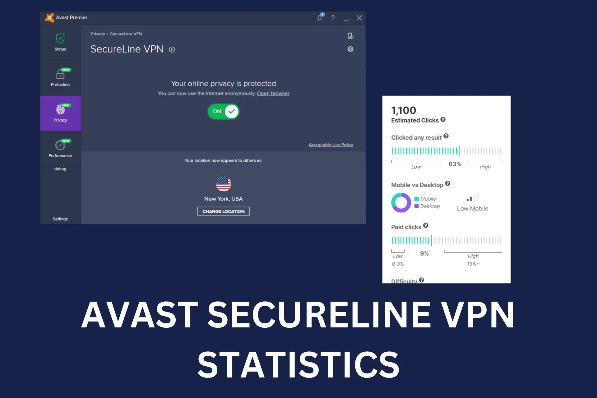 avast secureline vpn statistics