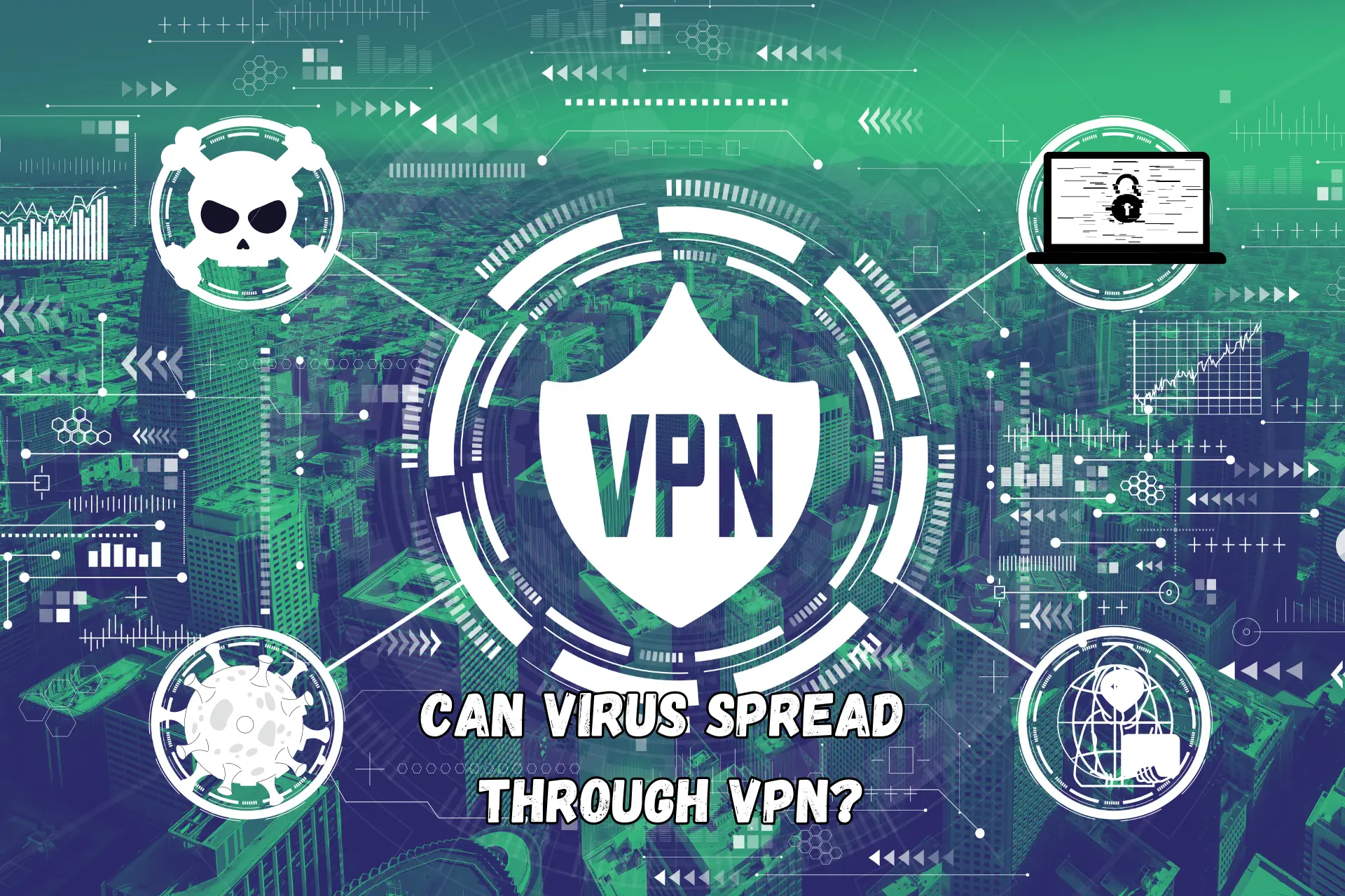 can virus spread through vpn