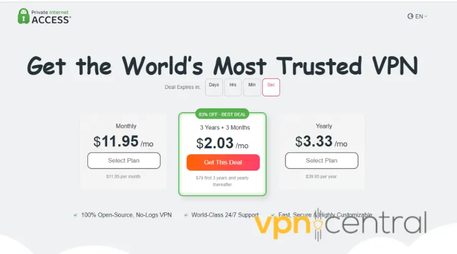 pia vpn pricing page