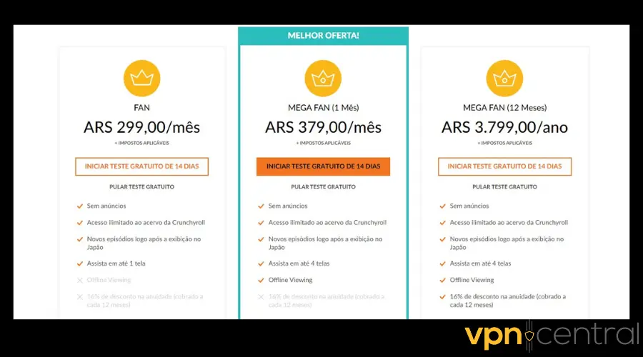 Crunchyroll Reducing Monthly Prices in Nearly 100 Countries