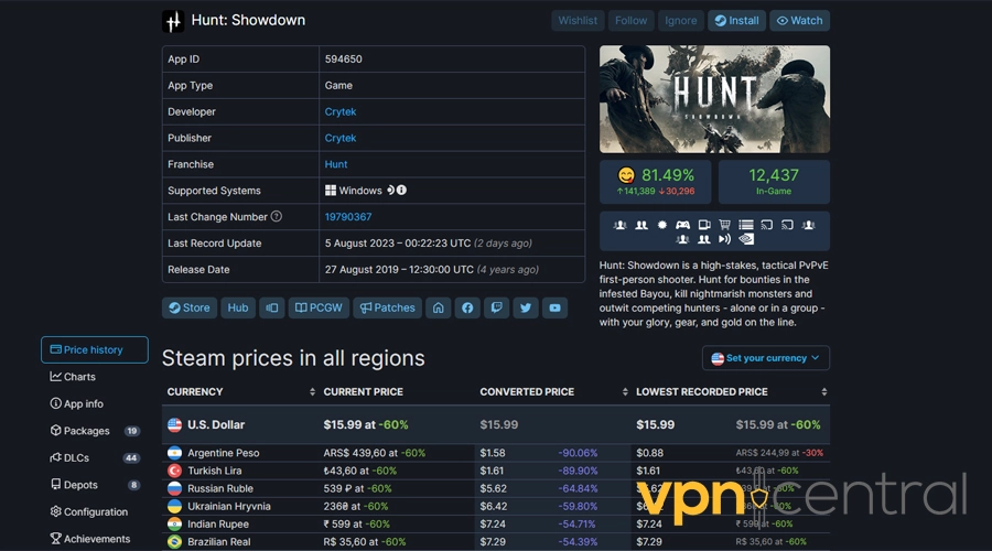 hunt showdown steam prices