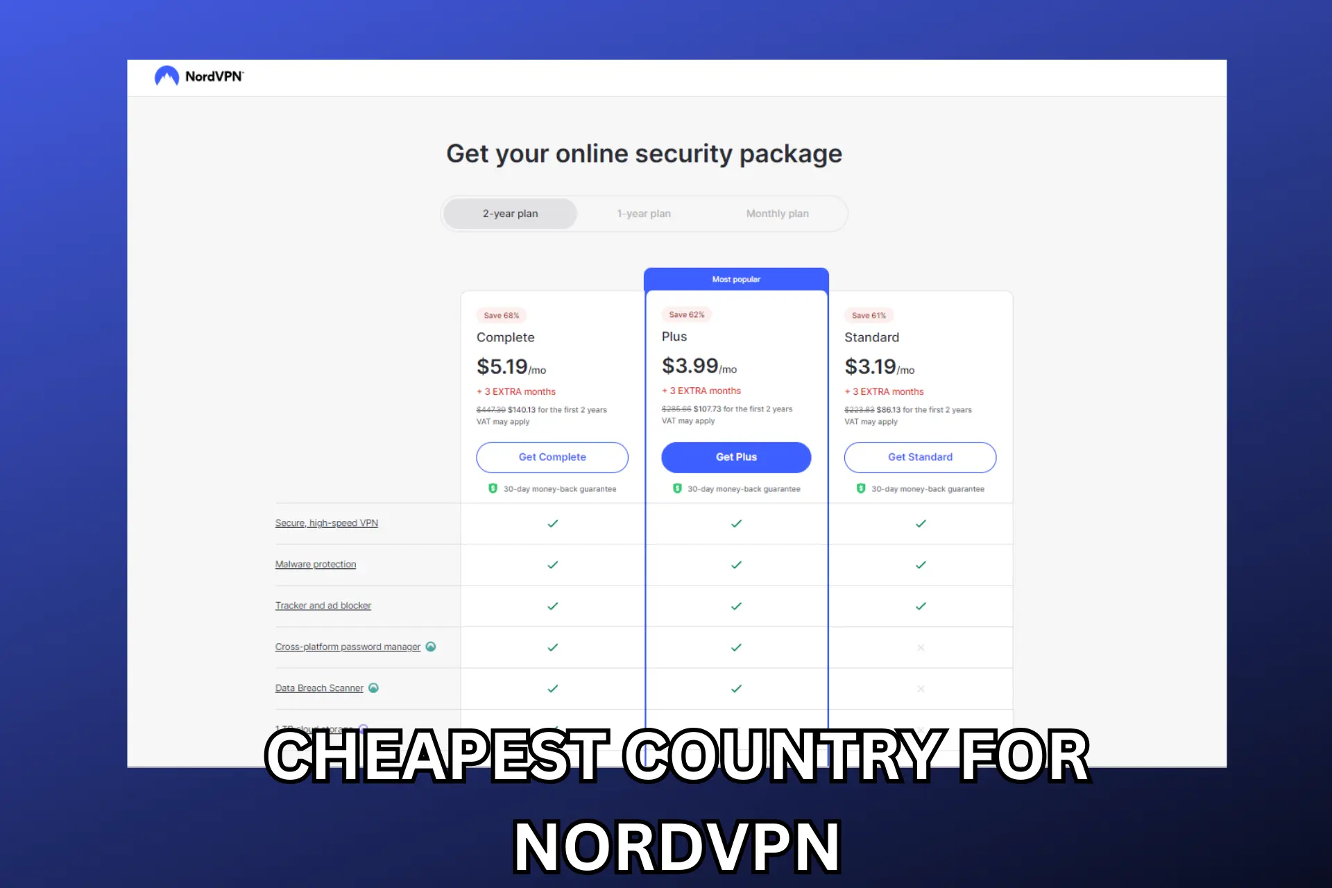 cheapest country for nordvpn