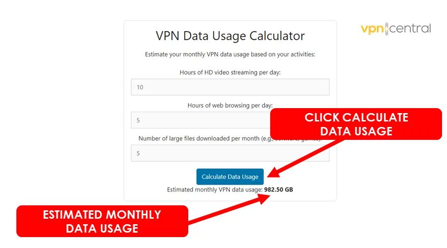 estimate your vpn monthly data usage