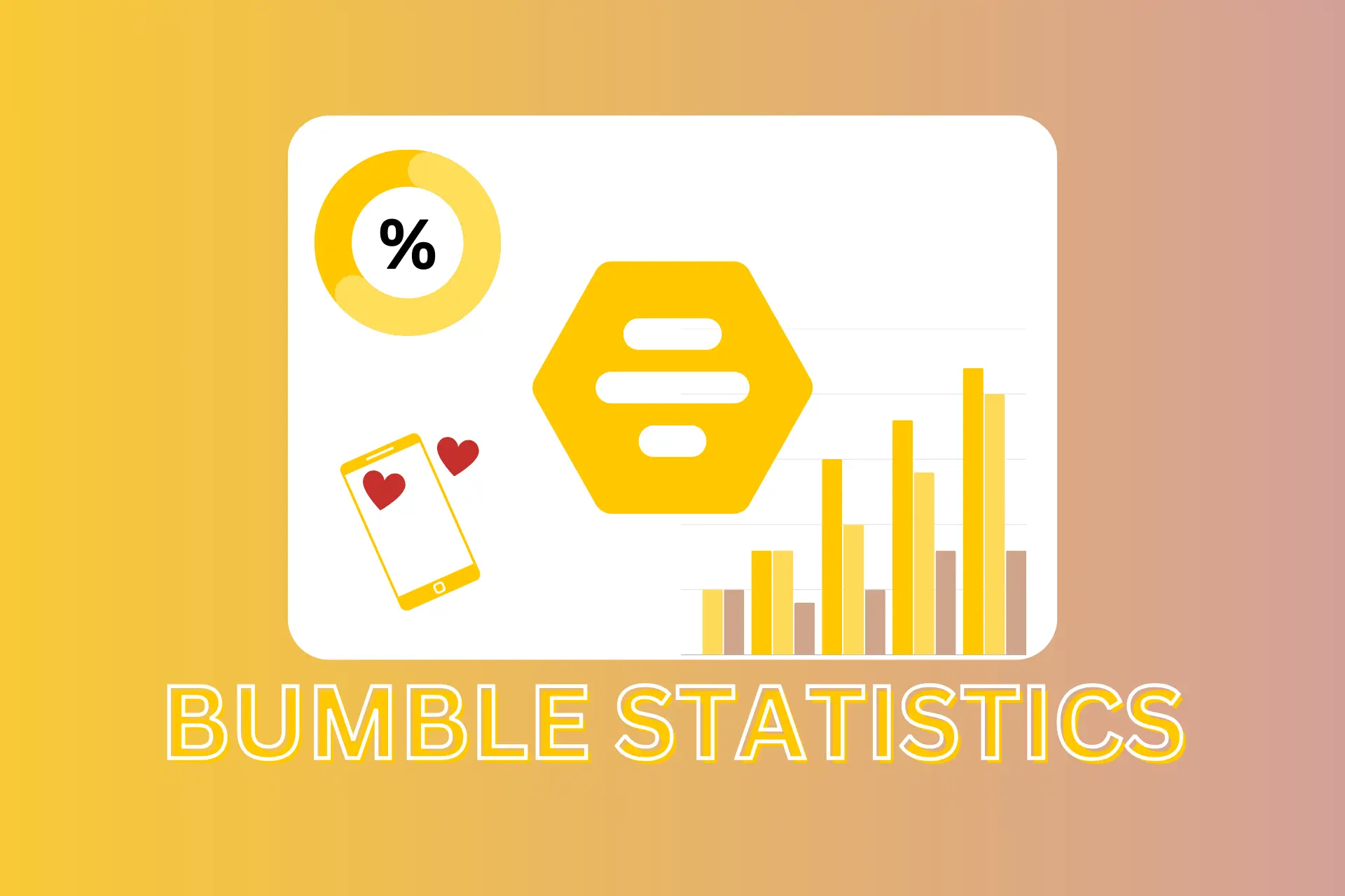 28 Mind-Blowing Bumble Statistics You Should Know