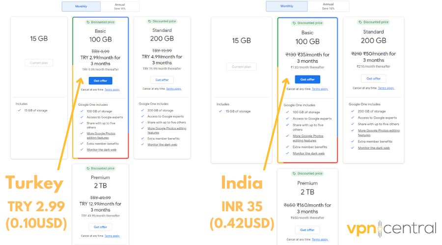 Turkish and Indian Google one plan prices