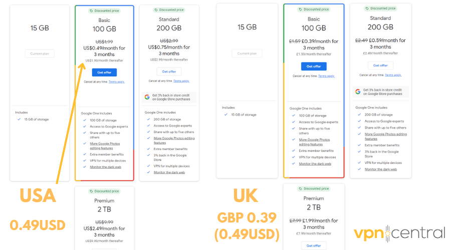 UK and US Google one plan prices