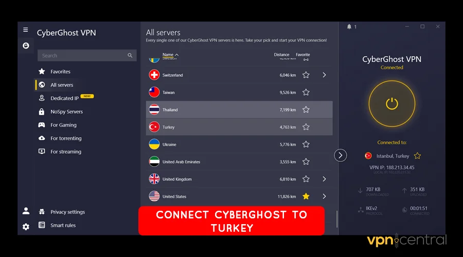 connect cyberghost to turkey