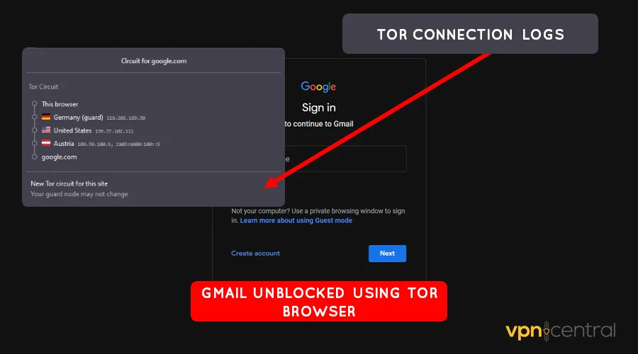 gmail working on tor browser in china