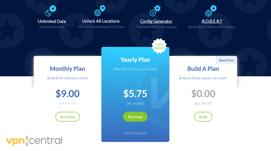 windscribe subscription plans